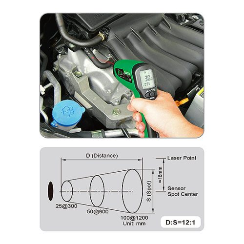 Toptul Infravörös hőmérő